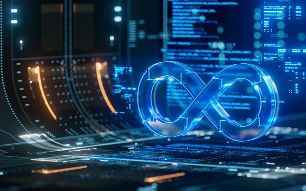 Cloud Engineering & DevOps